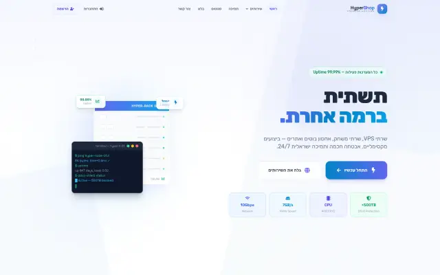 עמוד הבית של HyperShop
